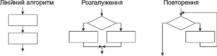 Images 1