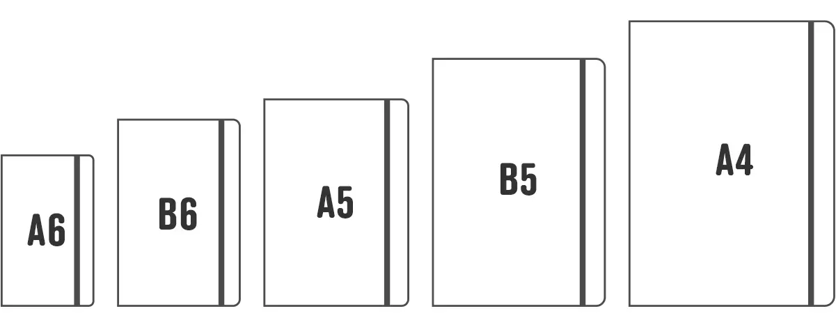 Notebook Sizes 1